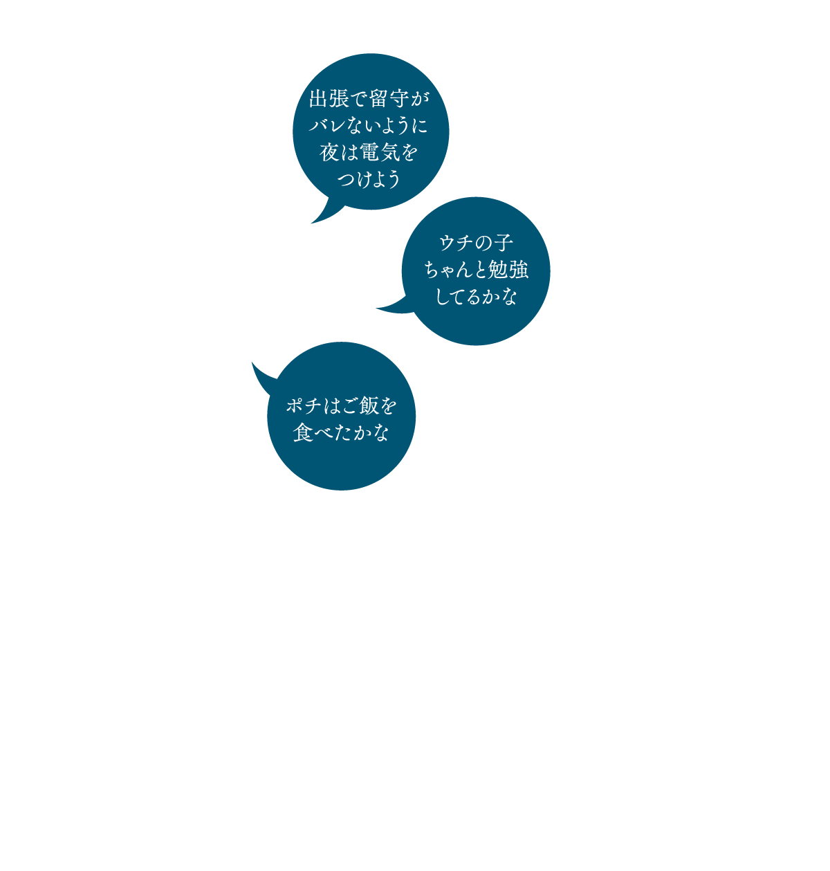 スマホで安心・安全