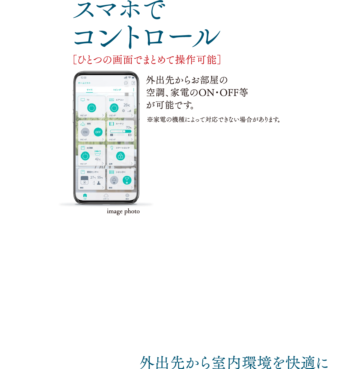 帰宅前にお風呂を沸かそうっと
今日は暑いから冷房を入れておこうっと
あ！ 電気消し忘れたかも・・・でも大丈夫