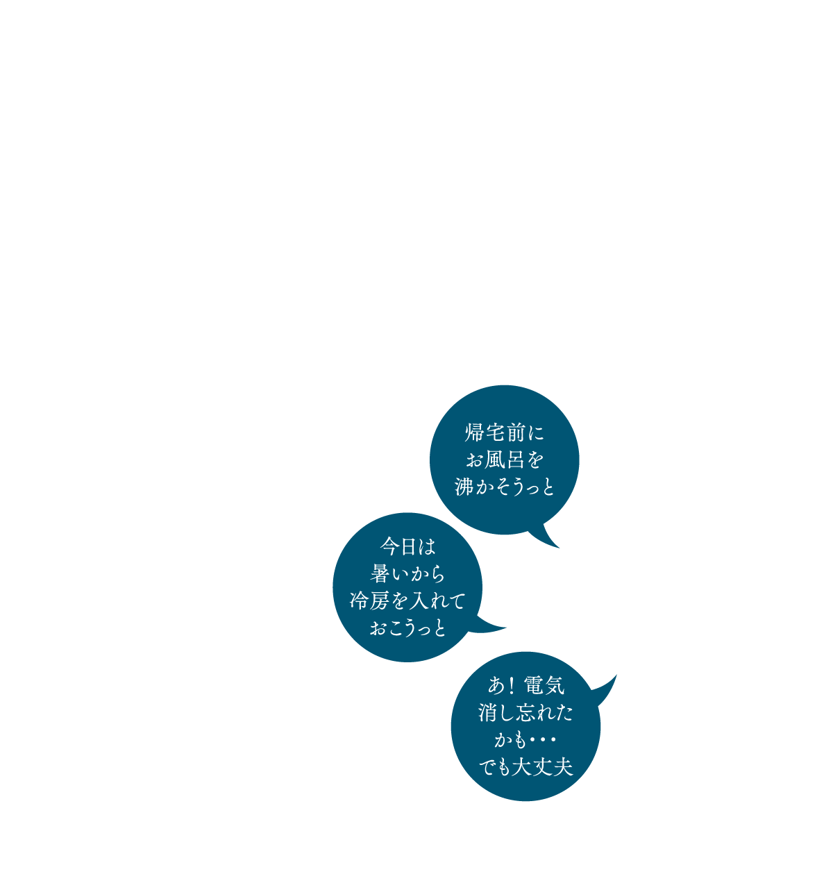 スマホでコントロール