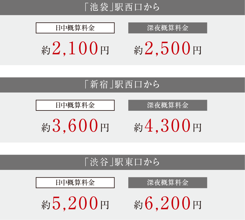 タクシー