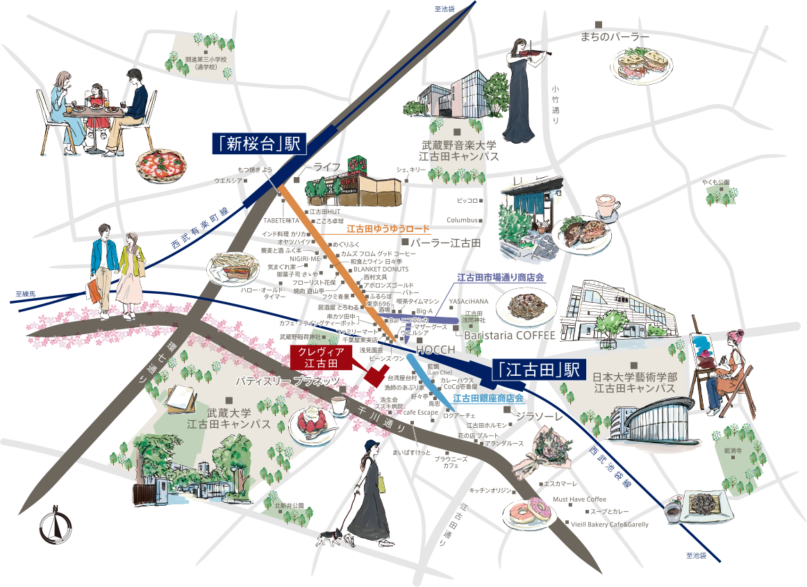 商店街マップ