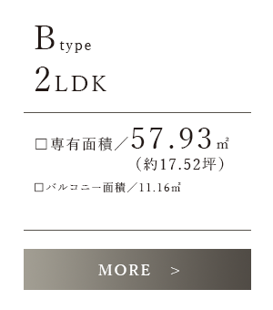 Btype