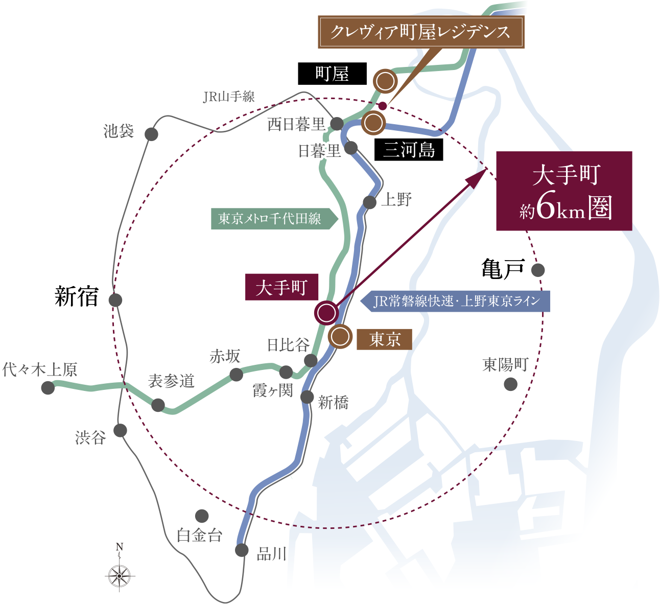 距離圏概念図