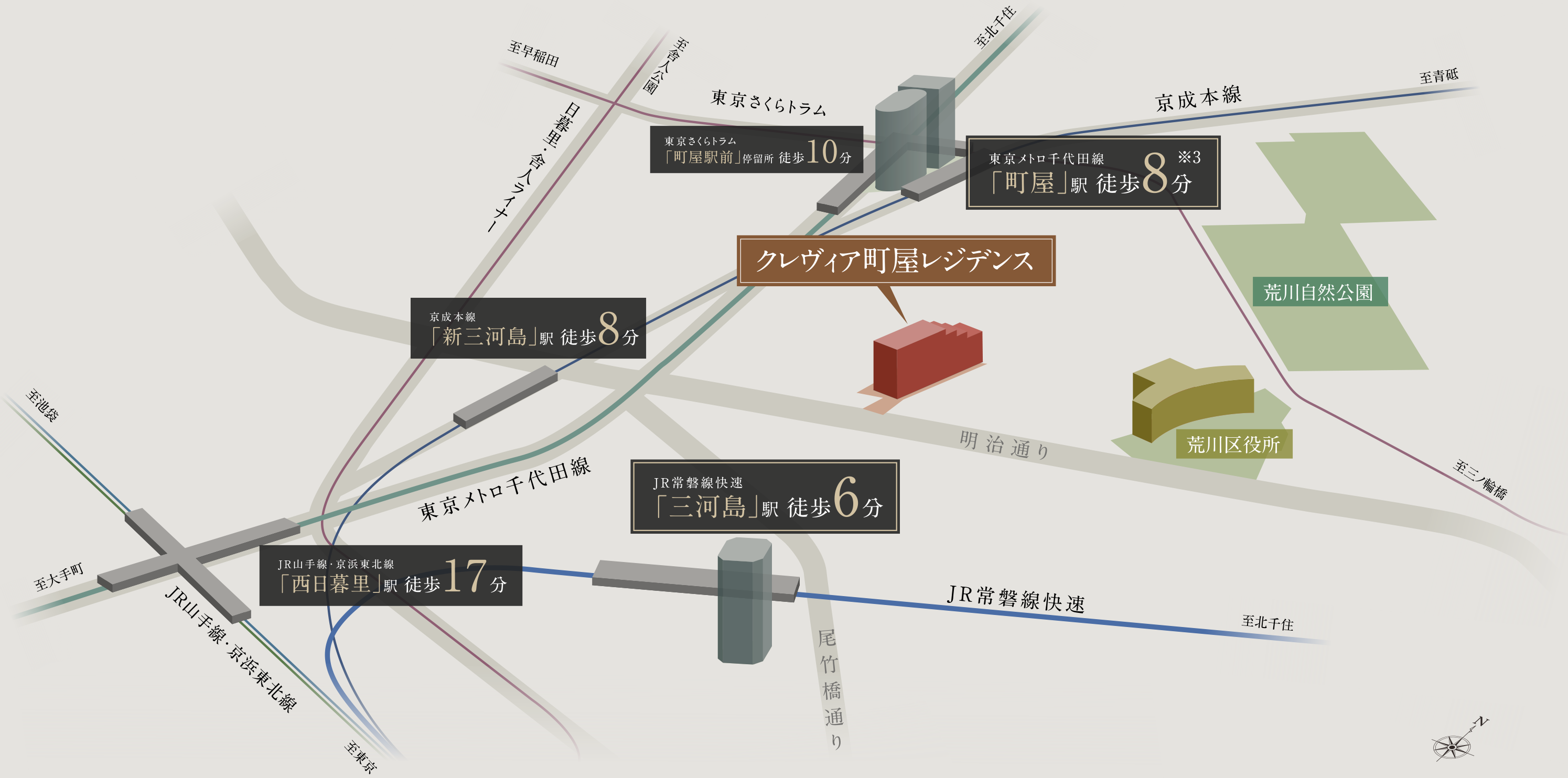 現地周辺立地概念図※4