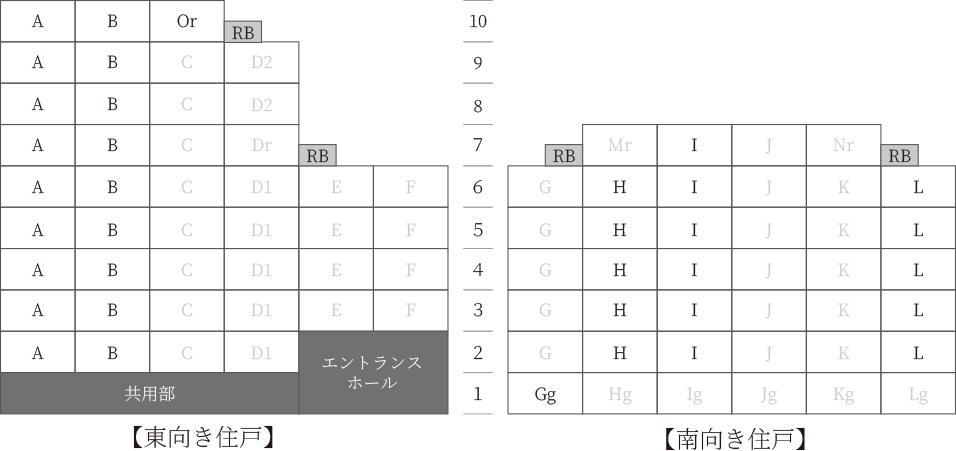 住戸表