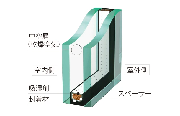 ZEH イメージ